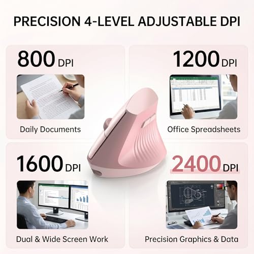 Ergonomic Wireless Vertical Mouse Pink, Bluetooth Mouse with BT5.0/4.0 & 2.4G+USB-C Adapter, Rechargeable Silent, 4 Adjustable DPI Levels, Multi-Device Computer for MacBook, Laptop, PC, Home Office - color: Pink