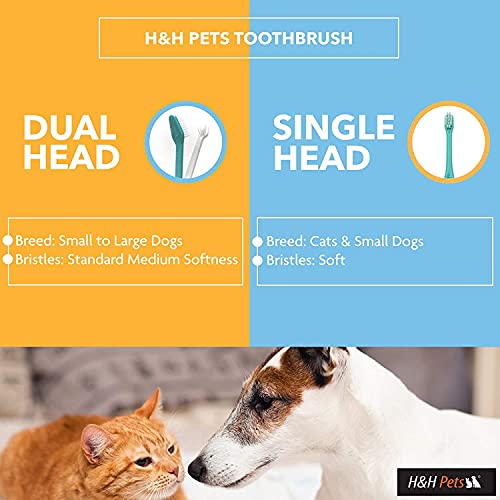 H&H Pets Toothbrush for Small Dogs & Cats - Soft and Extra Small Toothbrush Designed for Cats, Puppies, and XS Breed Dogs Like Teacups, Chihuahuas, Yorkshire, and Poodle, 4 Count Pack - size: 4 Count (Pack of 1)