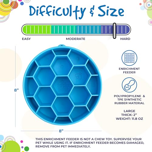 SodaPup Honeycomb Enrichment Bowl – Durable Enrichment Feeder Made in USA from Non-Toxic, Pet-Safe, Food Safe Material for Mental Stimulation, Slowing Down Eating, Healthy Digestion, & More - color: Blue Honeycomb eBowl