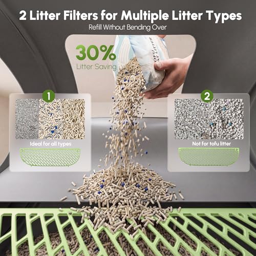 Automatic Litter Box, Self Cleaning Litter Box with APP Control, Large Capacity Cat Robot for Multiple Cats, 5 Safety Sensors, 3-Minute Assembly, with Trash Bags, Litter Mat, Cat Step