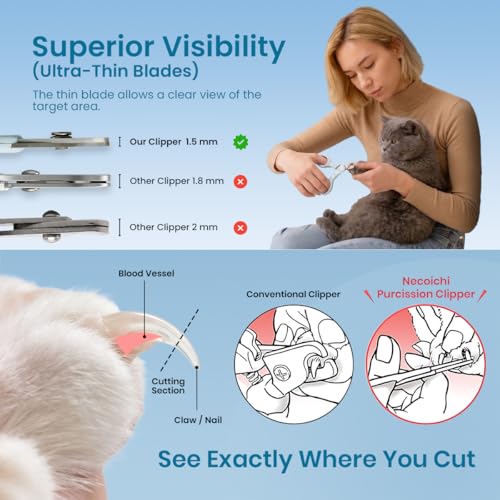 Necoichi Purrcision Stainless Steel Cat Nail Clipper, Made in Japan (Mint) - style: Mint