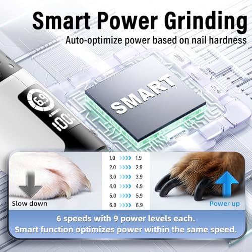 Casfuy Smart 6-Speed Dog Nail Grinder - 50% More Power Pet Nail Grinder with 2 LED Lights Quiet Rechargeable Electric Dog Nail Trimmers File Toenail Grinder for Large Medium Small Dogs & Cats (White) - color: White