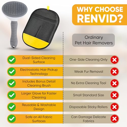 1 PC Pet Hair Removal Gloves & Brush for Cats & Dogs – Electrostatic Lint Remover Mitts – Reusable Fur Cleaning Glove for Couch, Clothes, Car & Furniture – Easy Grooming Magic Brush