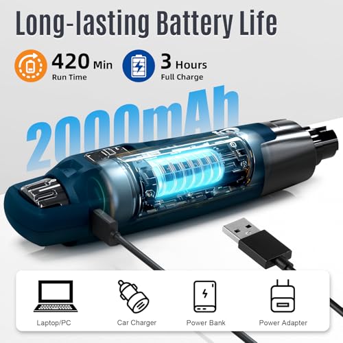 Casfuy New 6-Speed Dog Nail Grinder - 50% More Power Dog Nail Trimmers with 2 LED Lights Quiet 7h Running Time Electric Pet Nail Grinder File Toenail Grinder for Large Medium Small Dogs & Cats (DB) - color: Dark Blue