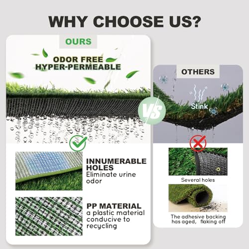 HQ4US 4LEGS Dog Grass Pad with Foldable Dog Litter Box,Large Liner Base for Balcony，Ultra-Absorbent Artificial Grass Pads for Dogs Pee Pad Holder, Potty Training, 2 PCS Reusable Pee Pad - size: Large for Dog＜ 28" Length