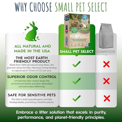 Small Pet Select Hemp Pellet Bedding, Non-Clumping, Rabbits, 20 lb | Biodegradable, Absorbent Odor Control, Eco-Friendly, For Hamsters, Guinea Pigs, Bunnies & Small Pets - size: 20 Pounds