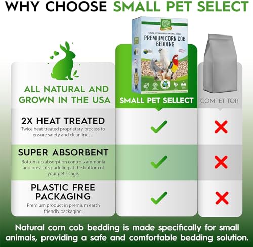 Small Pet Select Corn Cob Bedding & Litter, 100% Natural, 6 lb | Safe Absorbent Cage Litter, Low Dust, For Hamsters, Guinea Pigs, Birds, Gerbils, Reptiles & Small Pets - size: 6 lb