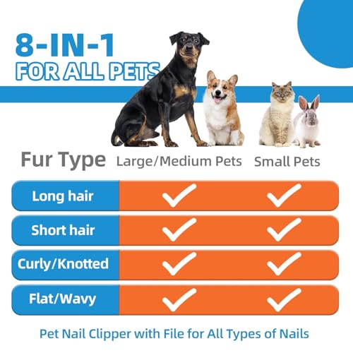 Dog Brush for Shedding,9 PCS in One Pet Slicker Hair Brush Kit with Pet Nail Clipper and File - Dog Cat Grooming Deshedding Undercoat Rake Brush Comb for All Small Large Dogs Cats Blue - color: 9-Blue