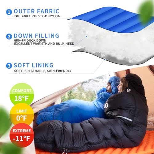 Down Sleeping Bag for Adults, 600 Fill Power Ultralight Backpacking | 600 Fill Power Down,Compact Carry,Ultralight Trail Use,Camping Hiking Backpacking,Cold and Warm Weather Use - color: 1500g Down Filling-RoyalBlue