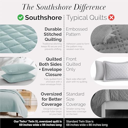 Southshore Fine Living, Inc. Twin Quilt Bedding Set, Soft Microfiber Coverlet Bedspread, Stain and Pet Hair Resistant Bedding, XL Twin Blue Quilt Bedspread Set with 1 Pillow Sham, Sky Blue - color: 03 - Blue, size: Twin / Twin XL