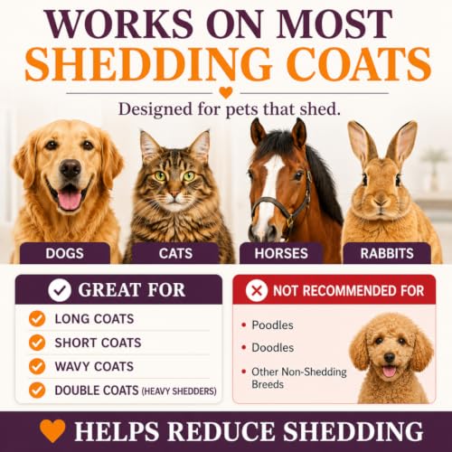 SleekEZ Dog Brush for Shedding | Patented Deshedding Dog Brush | Pet Hair Remover for Short, Medium & Long Coats | Made in USA | 5 Inch - style: Dog Brush