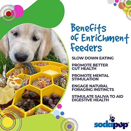 SodaPup Honeycomb Enrichment Bowl – Durable Slow Feeder Bowl Made in USA from Non-Toxic, Pet-Safe, Food Safe Material for Mental Stimulation, Slowing Down Eating, Healthy Digestion, & More - color: Yellow Honeycomb eBowl