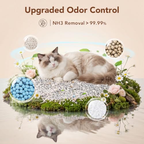 Thereye 5-in-1 Mixed Cat Litter, Upgraded for Automatic Litter Box, Fast Clumping, Ultra Absorbent, Dust-Free Natural Clumping Cat Litter, Odor Control, Non-Sticky for Multi-Cat Households (7.9lbs*2)