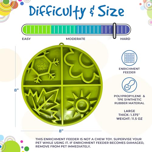 SodaPup Four Seasons Enrichment Bowl – Durable Slow Feeder Bowl Made in USA from Non-Toxic, Pet-Safe, Food Safe Material for Mental Stimulation, Slowing Down Eating, Healthy Digestion, & More - color: Four Seasons eBowl