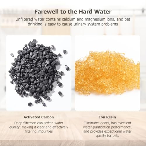 PEKTACO Cat Water Fountain Replacement Filters for 3.2L/108oz, 3 Pack | Pre-filter sponges, activated carbon, ion exchange resin, non-woven fabric, captures hair and debris, reduces odors and dirt