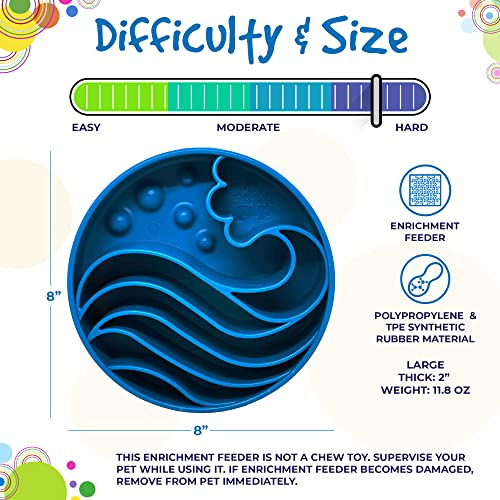 SodaPup Wave Enrichment Bowl – Durable Enrichment Slow Feeder Bowl Made in USA from Non-Toxic, Pet-Safe, Food Safe Material for Mental Stimulation, Slowing Down Eating, Healthy Digestion, & More - color: Blue Wave eBowl