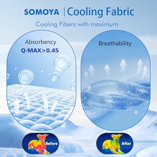SOMOYA Dog Cooling Mats,Foldable Non-Slip Washable Arc-Chill Cool Pad | Cooling Pad for Dogs Q-Max 0.45 Absorbs Pet Heat Fast,Suit for Indoor Outdoor Summer Use for Cats Dogs - color: Blue, size: Small (17.7x23.6 IN)