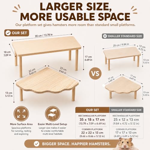 Large Hamster Platform Set Wooden Hamster Cage Accessories 2PCS | large size hamster cage platform natural wood hamster hide hamster accessories for Dwarf Syrian Hamsters Gerbils Mice Degus - color: 2PCS