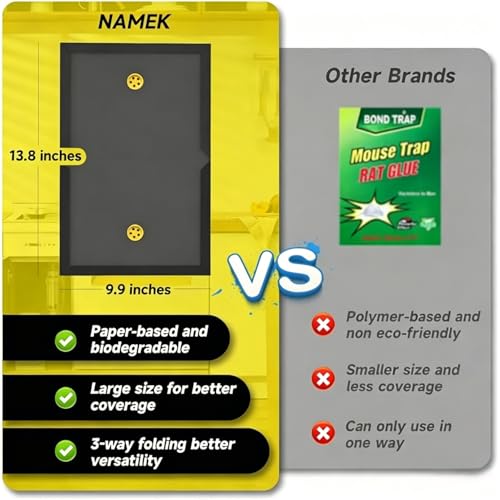12-Pack 13.8"x9.9"Extra Wide Rat Traps, Heavy Duty Glue Traps for Mice & Rats - Eco-Friendly Indoor Pest Control, Tunnel Design Rat Trap with Super Sticky Adhesive (Mouse Killer, Safe for Kids & Pets)
