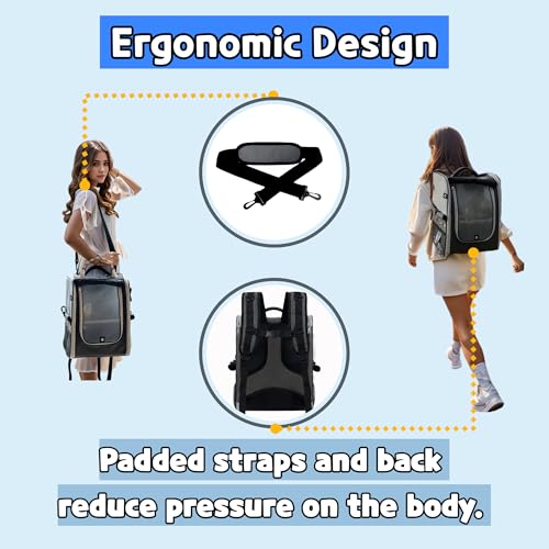 Birds Day Bird Carrier Backpack - Breathable Mesh Portable Parrot Travel Cage with 2PCS Perch, Food Bowl, and Stainless Steel Tray (Charcoal Gray) - color: Charcoal Gray