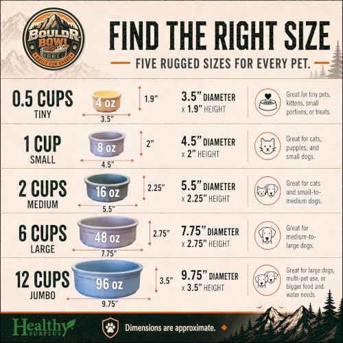 Pet Crock Bowl – Thick Durable Plastic Non-Tip Food & Water - Dogs, Cats, Birds, Lizards & Small Animals – Indoor/Outdoor – Chew Resistant, Easy Clean (Blue, Small 8oz) BouldrBowl by Healthy Surplus® - color: Blue, size: 1 Cup (8oz)