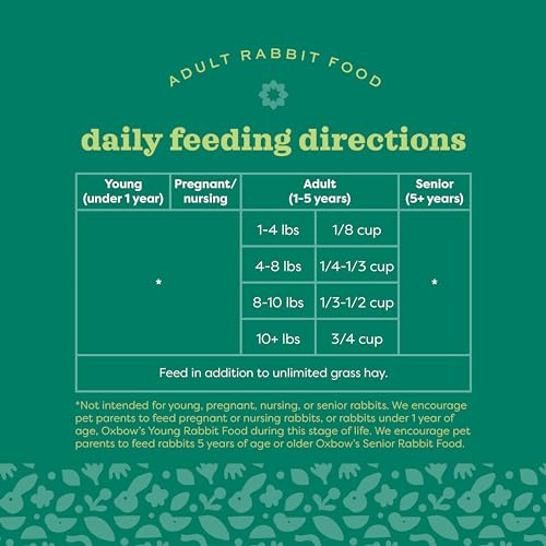 Oxbow Garden Select Adult Rabbit Food, High-Fiber Rabbit Pellets, USA, 4 Pound (Pack of 8) - size: 4 Pound (Pack of 8)