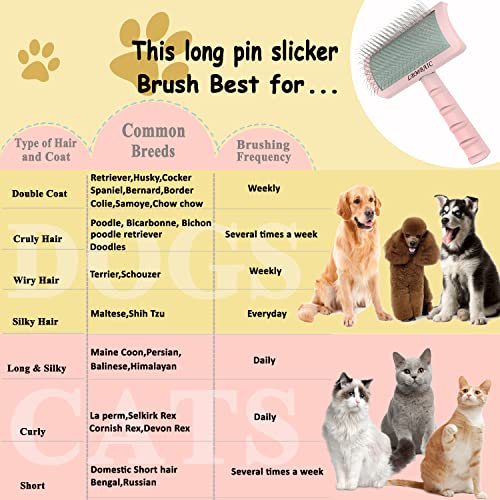 Dog Slicker Brush for Poodles Doodles Fluffy Deshedding Loose Hair. | Super Dense Soft Slicker Brush for Dogs,Grooming Brush for Matted Long Thick Curly Fur,Fluff Shedding Tangles Knots.25mm. - color: pink