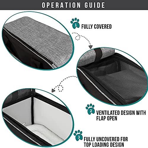 PetAmi Dog Purse Carrier for Small Dogs Cats, TSA Airline Approved Soft-Sided Pet Carrier with Pockets, Ventilated Travel Tote Bag with Bed & Shoulder Strap, Puppy Kitten, Max 12 lbs, Heather Grey - color: Heather Grey