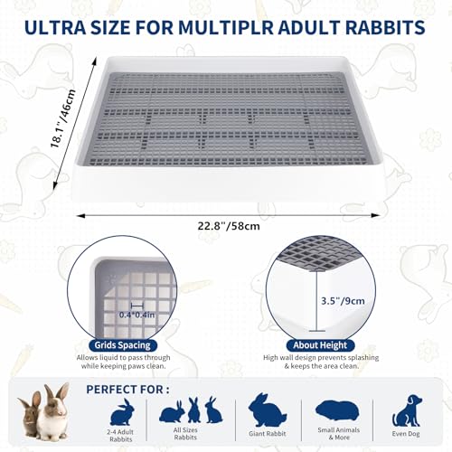 FHTONGE Extra Large Rabbit Litter Box, Low Entry Bunny Potty Trainer Tray | Small Animal Training Litter Pan, Rectangular Pet Toilet with Grid for Rodent Guinea Pig Ferret Squirrel Opossum Sugar Glider - color: Only 0.4" PP Grids, size: 22x18x3"(58x46x9cm