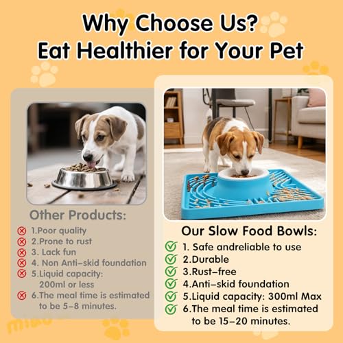 Slow Feeder Dog Bowl with Rolling Ball, 6 to 7 Cup Large Capacity, Anti-Slip Silicone Lick Mat for Liquid Treat,Interactive Puppy Licking Toy for Large, Medium, Small Dogs and Cats, Blue