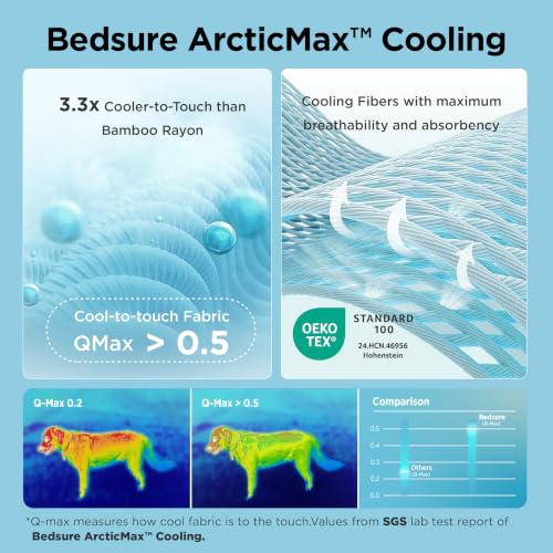 Bedsure ArcticMax™ Q-MAX>0.5 Premium Cooling Blanket for XL Dog，50x60” | Breathable Summer Washable Throw, Dog Blanket Cooling Mat Pad, Soft Durable Cold Self Cooling Pet Mat for Hot Weather，Grey - color: Pearl Grey, size: XL(50x60")
