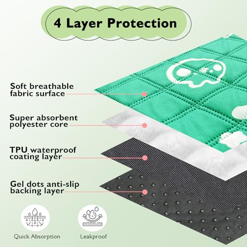 2 Pack Guinea Pig Bedding - Washable Guinea Pig Liners for C&C 2x4 Cage, Waterproof Reusable & Anti Slip Pee Pads Super Absorbent Mats for Small Animal Rabbit Hamster Rat (Green, 57 x 28 Inch) - color: Green, size: 57" x 28" (2 Pack)