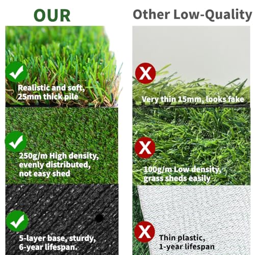 GLOBREEN Artificial Grass Table Runner 36 Inches for Golf Sport Themed Party Table Centerpiece Birthday Baby Shower - size: 12" x 36"/1PCS
