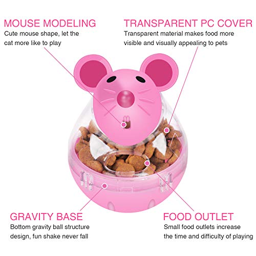 Legendog Cat Slow Feeder Food Ball - Mice Tumbler Shaped Pet Treat Toy for Cats