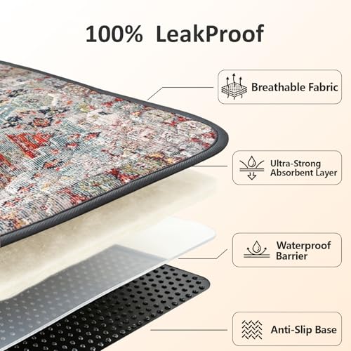 Washable Pee Pads for Dogs 24"x36" 2 Pack Reusable Puppy Potty Pad | Super Absorbent Waterproof NonSlip LeakProof Crate&Playpen Floor Mat for Cats, Rabbits, Guinea Pigs, Whelping & Housebreaking