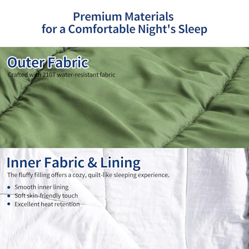 Sleeping Bag for Adults, Lightweight Sleeping Bag for Camping | 41°F-70°F, Hollow Fiber Fill, Full-Length Zipper, Compression Sack, Camping Travel Backpacking, Machine Washable