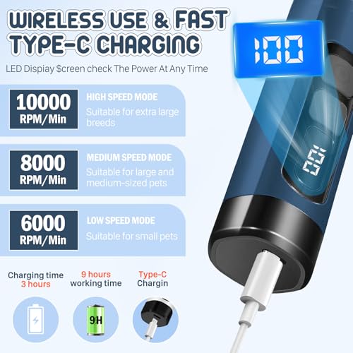 Dog Nail Grinder Electric Powerful 3 Speeds Dog Nail Clippers with Lights Quiet Cat Nail Clipper Painless Care Trimmers Tools for Small Medium Large Dogs and Cats (Blue) - color: Blue