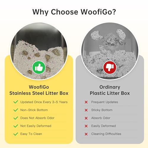 Stainless Steel Cat Litter Box, XL High Sided Open Top Litter Pan, 1 Scoop | Extra Large Litter Box for Big Cats, High Sides, Anti-Urine Leakage, Non-Stick, Odor-Free, Easy Clean, Reduce Litter Tracking - color: 21 - Yellow (Pack of 1)