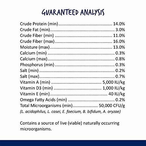 Vitakraft Menu Premium Rabbit Food - Alfalfa Pellets Blend - Vitamin and Mineral Fortified, Carrots, Greens, Grains, Fruits, 5 Lb. - size: 5 Pound (Pack of 1)