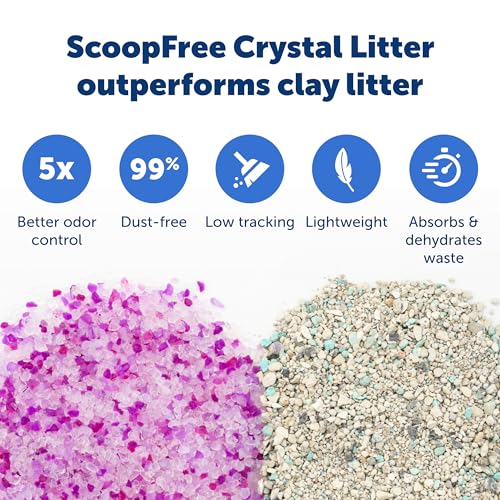 PetSafe ScoopFree Self-Cleaning Cat Litter Box Tray Refills with Lavendar Non-Clumping Crystals, 6-Pack - size: 6-Pack