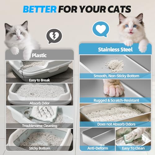 XL Stainless Steel Litter Box with Lid, Enclosed Cat Litter Box,Front Entry | XL for Big Cats, High Sides Enclosed Design, Anti-Urine Leakage, Non-Stick Odor-Free, Easy Clean, Reduce Litter Tracking - color: 14 - Light Gray (Pack of 1)