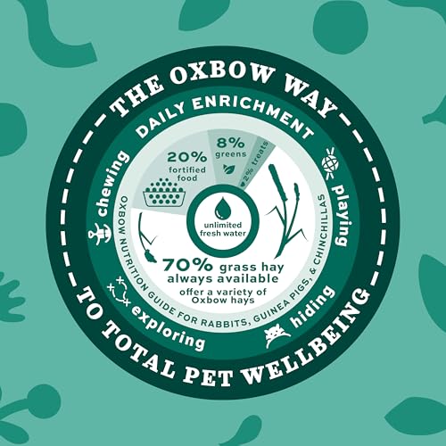 Oxbow Garden Select Adult Rabbit Food, High-Fiber Rabbit Pellets, USA, 4 lb | Bunny Food for Adult Rabbits, Made with High Fiber Oxbow Hay, Vitamins & Minerals, Uniform, Prevents Selective Feeding - size: 4 Pound (Pack of 1)