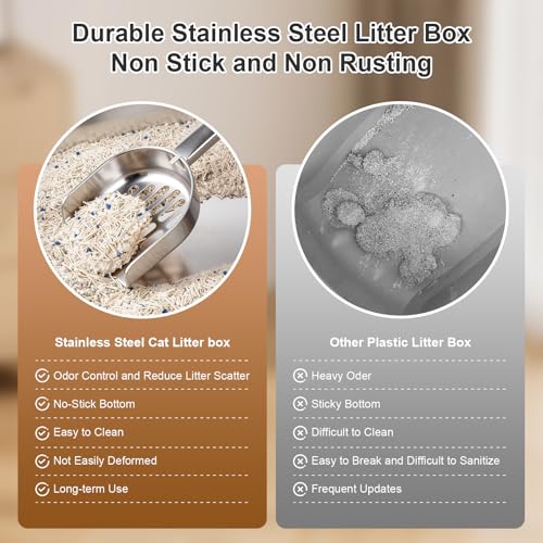 Small Stainless Steel Cat Litter Box | Sturdy Metal, Low Entry Design, Odor-free, Non-stick and Easy to Clean, Suitable for Kittens, Rabbits and Small dogs - size: 15.7"L x 11.8"W x 3.9"H
