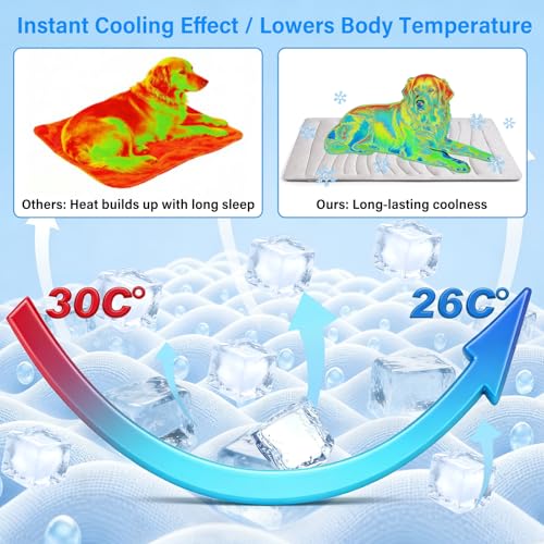 Dog Cooling Mat, 36"x23" Reversible Pad, Scratch-Resistant,Machine Washable | Pressure-activated Pet Cooling Mat, Q-Max>0.5, Indoor Outdoor Use, Great for Summer, Dogs & Cats, Grey - size: Medium