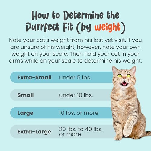 Cozy Comfort Carrier - Extra Large Light Blue Cat Carrier Soft and Pet Carrier Administration, Grooming, Vet Visits, Dental Care, and Nail Trimming - color: Light Blue, size: X-Large