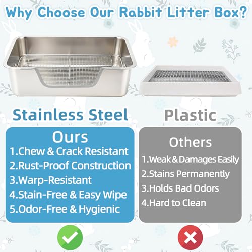 BWOGUE Stainless Steel Rabbit Litter Box, Bunny Litter Box with Steel Grid | Adult Small Animal Toilet Pan, Sifting Tray Design, Waste Separation, Easy to Clean, Rabbits, Guinea Pigs, Chinchillas - size: M:17.7in ×13.8in × 5.9inches