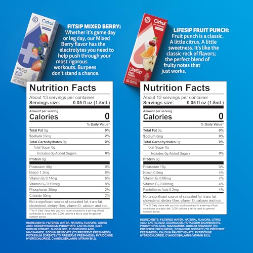 Cirkul 22oz Clear Plastic Water Bottle with Two No Sugar, 0 Cal Cartridges - size: 22oz. Bottle + 2 Cartridges