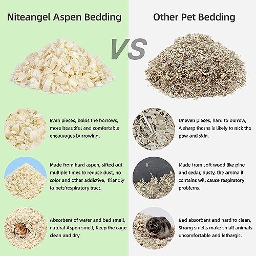 Niteangel Aspen Shaving Hamster Bedding: 30L Absorb Odors & No Dust | Respiratory-Friendly & Encourage Digging Instinct - DIY Tunnel System for Syrian Dwarf Hamster Gerbil Mice Rat or Small Pets - size: 30L - 8mm