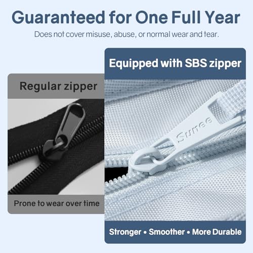 SUNEE Zippered Binder Bag with Handle, 2-Inch 3-Ring O-Ring, 500-Sheet Capacity, Includes Zip Pocket, 5-Tab Expanding File Folder, Multi-Pocket Organizer Binder for Middle School, Dusk Blue - color: Dusk Blue