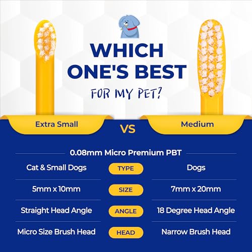 PETHROOM Pet Toothbrush for Cats & Dogs, 20 × 7 mm Standard Head (Medium) | Ultra-Soft Fine Bristles Gently Clean Teeth and Gumlines, Helping Remove Plaque, Ideal for Cats & Small to Medium Dogs - color: Medium